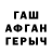 Бошки Шишки планчик Argita Tornari